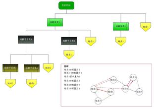 �齫���Ƶ�����Ƶ������������¾֡�������ʮ�˴������ĸ﷢չ����...